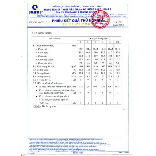 Chứng nhận doanh nghiệp đạt được